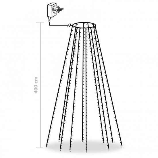 Christmas Tree Net Lights with 400 LEDs Colourful 400 cm Christmas Tree Net Lights with 400 LEDs Colourful 400 cm