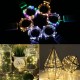 1M/3.3FT 10LEDs Starry Copper Wire String Battery Operated Powered Extra Flexible Bendable Light Strip for Holiday Festival Decorations 1M/3.3FT 10LEDs Starry Copper Wire String Battery Operated Powered Extra Flexible Bendable Light Strip for Holiday Festival Decorations