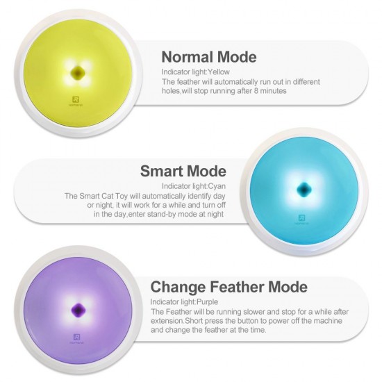 Interactive Cat Toy Electronic Smart Cat Teasing Toy with Dripping Sounds Feather Smart Modes Nighttime Light Interactive Cat Toy Electronic Smart Cat Teasing Toy with Dripping Sounds Feather Smart Modes Nighttime Light