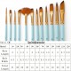 12Pcs Fine Detail Paint Brush Set Double Color Taklon Hair Paintbrushes for Miniature Acrylic Oil Watercolor Painting Beginner Student Artist Drawing Kits 12Pcs Fine Detail Paint Brush Set Double Color Taklon Hair Paintbrushes for Miniature Acrylic Oil Watercolor Painting Beginner Student Artist Drawing Kits