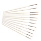 Detail Paint Brush Set Miniature Nylon Hair Paintbrushes for Fine Detailing Acrylic/ Watercolor/ Gouache/ Pigment/ Oil Art Painting, 12Pcs/ Set Detail Paint Brush Set Miniature Nylon Hair Paintbrushes for Fine Detailing Acrylic/ Watercolor/ Gouache/ Pigment/ Oil Art Painting, 12Pcs/ Set