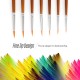 7pcs Draw Paint Brushes Kit Set Artist Paintbrush Nylon Hair Pointed Round Pen Detail Paint Brush for Artist Acrylic Aquarelle Watercolor Gouache Oil Painting for Great Art Drawing Supplies 7pcs Draw Paint Brushes Kit Set Artist Paintbrush Nylon Hair Pointed Round Pen Detail Paint Brush for Artist Acrylic Aquarelle Watercolor Gouache Oil Painting for Great Art Drawing Supplies