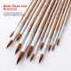 12pcs Paint Brushes Set Kit Round Pointed Tip Brushes with Nylon Hair for Artist Acrylic Aquarelle Gouache Watercolor Oil Painting for Great Art Drawing Supplies 12pcs Paint Brushes Set Kit Round Pointed Tip Brushes with Nylon Hair for Artist Acrylic Aquarelle Gouache Watercolor Oil Painting for Great Art Drawing Supplies