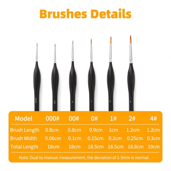 Detail Paint Brushes Set 6pcs Professional Miniature Fine Artist Painting Brushes Nylon Hair Ergonomic Wooden Handle Art Paintbrush for Acrylic Oil Watercolor Nail Face Craft Rock Model Painting Detail Paint Brushes Set 6pcs Professional Miniature Fine Artist Painting Brushes Nylon Hair Ergonomic Wooden Handle Art Paintbrush for Acrylic Oil Watercolor Nail Face Craft Rock Model Painting