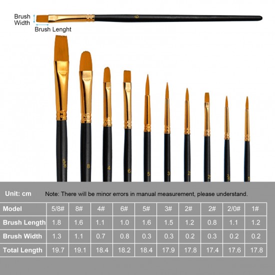10pcs Paint Brushes Set Kit Artist Paintbrush Multiple Mediums Brushes with Nylon Hair for Artist Acrylic Aquarelle Watercolor Gouache Oil Painting for Great Art Drawing Supplies 10pcs Paint Brushes Set Kit Artist Paintbrush Multiple Mediums Brushes with Nylon Hair for Artist Acrylic Aquarelle Watercolor Gouache Oil Painting for Great Art Drawing Supplies