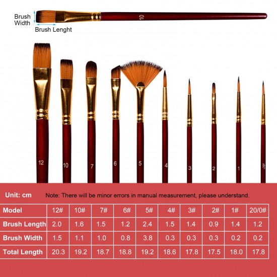 10pcs Paint Brushes Set Kit Artist Paintbrush Multiple Mediums Brushes with Nylon Hair for Artist Acrylic Aquarelle Watercolor Gouache Oil Painting for Great Art Drawing Supplies 10pcs Paint Brushes Set Kit Artist Paintbrush Multiple Mediums Brushes with Nylon Hair for Artist Acrylic Aquarelle Watercolor Gouache Oil Painting for Great Art Drawing Supplies