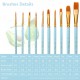 10pcs Professional Artist Paint Brushes Set Nylon Hair Delicate Wooden Handle Paintbrushes Art Supplies Gift for Children Adults Beginners for Acrylic Oil Watercolor Gouache Nail Body Face Miniature Detail Rock Painting 10pcs Professional Artist Paint Brushes Set Nylon Hair Delicate Wooden Handle Paintbrushes Art Supplies Gift for Children Adults Beginners for Acrylic Oil Watercolor Gouache Nail Body Face Miniature Detail Rock Painting
