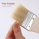 3pcs Professional Flat Paintbrush Set Bristle Paint Brush Wooden Handle Artist Paint Tool for Acrylic Oil Gouache Watercolor Wall Arts and Craft Painting DIY Projects Household Clean 3pcs Professional Flat Paintbrush Set Bristle Paint Brush Wooden Handle Artist Paint Tool for Acrylic Oil Gouache Watercolor Wall Arts and Craft Painting DIY Projects Household Clean