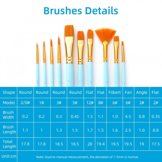 10pcs Watercolor Paint Brushes Set Nylon Hair Artist Paintbrushes with Fan Tip for Acrylic Oil Gouache Nail Body Face Rock Drawing Arts Crafts Supplies Painting 10pcs Watercolor Paint Brushes Set Nylon Hair Artist Paintbrushes with Fan Tip for Acrylic Oil Gouache Nail Body Face Rock Drawing Arts Crafts Supplies Painting