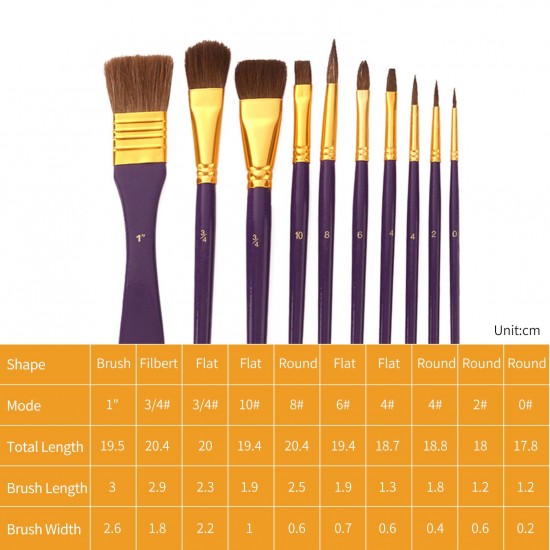 Artist Paint Brushes Set for Acrylic Painting Paintbrushes Horse Bristle Hair Wooden Handle with Cloth Bag Carrying Box for Oil Watercolor Gouache Body Face Model Drawing Arts Crafts Supplies Artist Paint Brushes Set for Acrylic Painting Paintbrushes Horse Bristle Hair Wooden Handle with Cloth Bag Carrying Box for Oil Watercolor Gouache Body Face Model Drawing Arts Crafts Supplies