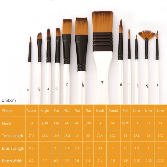 12pcs Professional Artist Paint Brushes Set Bag Pack Nylon Hair Delicate Wooden Handle Paintbrushes Carry Case Art Supplies Gift for Children Adults Beginners for Acrylic Oil Watercolor Gouache Nail Body Face Miniature Detail Rock Painting 12pcs Professional Artist Paint Brushes Set Bag Pack Nylon Hair Delicate Wooden Handle Paintbrushes Carry Case Art Supplies Gift for Children Adults Beginners for Acrylic Oil Watercolor Gouache Nail Body Face Miniature Detail Rock Painting