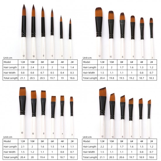 24pcs Draw Paint Brushes Set Kit Artist Paintbrush Round Brushes with Nylon Hair for Artist Acrylic Aquarelle Watercolor Gouache Face Painting for Great Art Drawing Supplies for Painter Students 24pcs Draw Paint Brushes Set Kit Artist Paintbrush Round Brushes with Nylon Hair for Artist Acrylic Aquarelle Watercolor Gouache Face Painting for Great Art Drawing Supplies for Painter Students