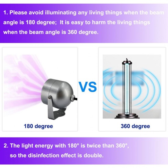 UV Purple Light Sterilization Disinfection Lamp Waterproof UVC UVA Double Waveband Household Sterilamp Sterilization Light UV Purple Light Sterilization Disinfection Lamp Waterproof UVC UVA Double Waveband Household Sterilamp Sterilization Light