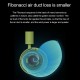 Hanging Neck Fan 3 Speed Bladeless Fan Turbo Driven Fan Large Capacity Hanging Neck Fan Does Not Get Stuck Hair Fan Burst Cherry Blossom Powder Hanging Neck Fan 3 Speed Bladeless Fan Turbo Driven Fan Large Capacity Hanging Neck Fan Does Not Get Stuck Hair Fan Burst Cherry Blossom Powder
