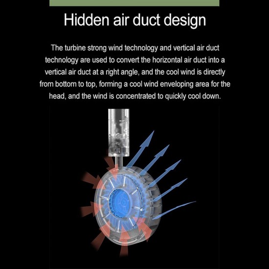 Hanging Neck Fan 3 Speed Bladeless Fan Turbo Driven Fan Large Capacity Hanging Neck Fan Does Not Get Stuck Hair Fan Burst Cherry Blossom Powder Hanging Neck Fan 3 Speed Bladeless Fan Turbo Driven Fan Large Capacity Hanging Neck Fan Does Not Get Stuck Hair Fan Burst Cherry Blossom Powder