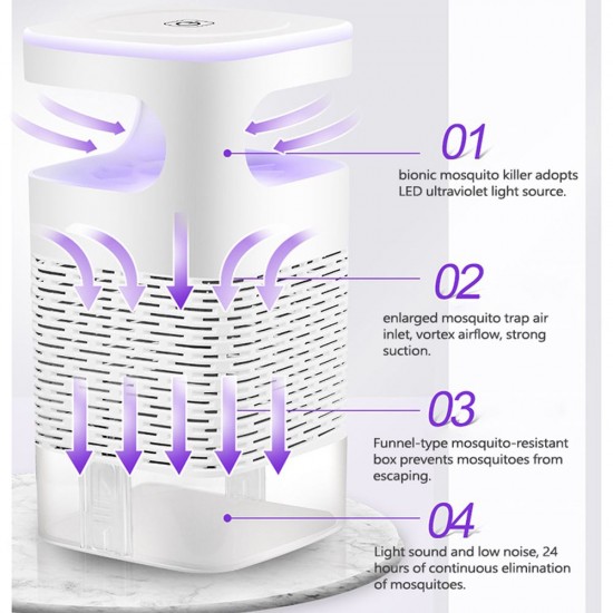 USB Photocatalyst Mosquito Killing Lamp Household Intelligent Fly Mosquito Dispeller Mosquito Killer Mosquito Trapping Light USB Photocatalyst Mosquito Killing Lamp Household Intelligent Fly Mosquito Dispeller Mosquito Killer Mosquito Trapping Light