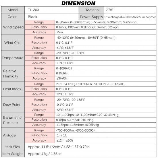 8 in 1 Handheld Digital Anemometer Wind Speed/Wind Chill/Temperature/Humidity/Heat Index/Dew Point/Barometric Pressure/Altitude Meter Digital Meteorograph with LCD Backlight 8 in 1 Handheld Digital Anemometer Wind Speed/Wind Chill/Temperature/Humidity/Heat Index/Dew Point/Barometric Pressure/Altitude Meter Digital Meteorograph with LCD Backlight