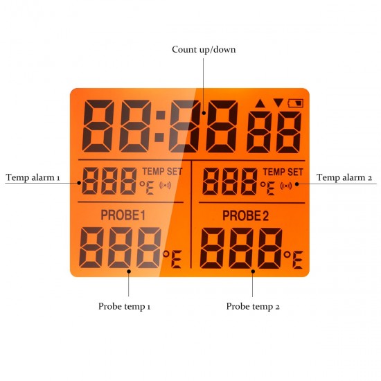Digital Food Thermometer and Timer Wireless Meat Temperature Probe Thermomter Oven Thermometer for Grill Smoker Barbecue Kitchen Cooking with Dual Probes Digital Food Thermometer and Timer Wireless Meat Temperature Probe Thermomter Oven Thermometer for Grill Smoker Barbecue Kitchen Cooking with Dual Probes