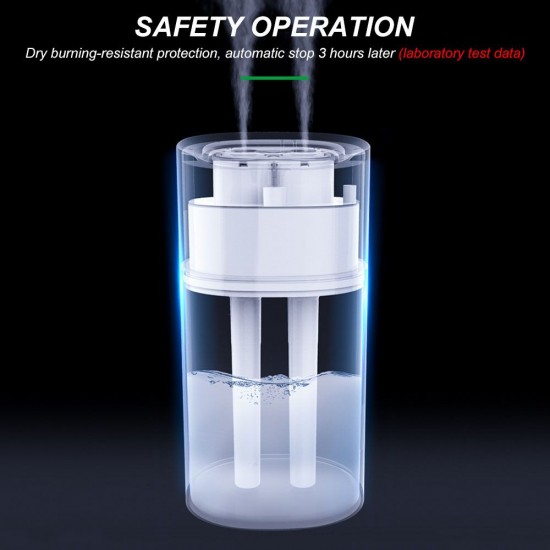 USB Humidifier 350ml Two Outlets Spray Humidifier with Colorful Night Light for Home Office Dormitory Car USB Humidifier 350ml Two Outlets Spray Humidifier with Colorful Night Light for Home Office Dormitory Car