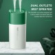 USB Humidifier 350ml Two Outlets Spray Humidifier with Colorful Night Light for Home Office Dormitory Car USB Humidifier 350ml Two Outlets Spray Humidifier with Colorful Night Light for Home Office Dormitory Car
