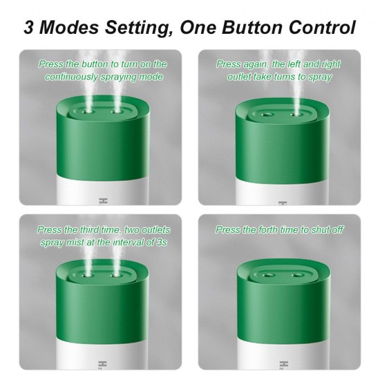 USB Humidifier 350ml Two Outlets Spray Humidifier with Colorful Night Light for Home Office Dormitory Car USB Humidifier 350ml Two Outlets Spray Humidifier with Colorful Night Light for Home Office Dormitory Car