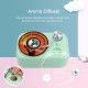 Mini USB Mist Humidifier with Night Light & Aroma Diffuser 300ml Retro Phonograph Appearance Small Humidifiers Warm Yellow/ Colorful Light Spray Humidifiers with Aromatherapy Quiet for Adults Kids Bedrooms Offices Baby Rooms Mini USB Mist Humidifier with Night Light & Aroma Diffuser 300ml Retro Phonograph Appearance Small Humidifiers Warm Yellow/ Colorful Light Spray Humidifiers with Aromatherapy Quiet for Adults Kids Bedrooms Offices Baby Rooms