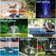 Solar Fountain Pump 3W Solar Powered Outdoor Bird Bath Fountain 7 Spray Patterns Water Pump with Colored LED Lights Battery Backup for Garden Pond Pool Fish Tank Aquarium and Pet Solar Fountain Pump 3W Solar Powered Outdoor Bird Bath Fountain 7 Spray Patterns Water Pump with Colored LED Lights Battery Backup for Garden Pond Pool Fish Tank Aquarium and Pet
