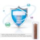 Solar Power Swimming Pool Purifier Solar Pool-Ionizer Swimming Pool Water Algae Inhibition Chlorine-Free Water Processor Solar Power Swimming Pool Purifier Solar Pool-Ionizer Swimming Pool Water Algae Inhibition Chlorine-Free Water Processor