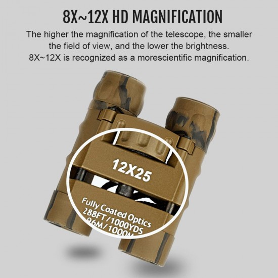 12×25 Binoculars Daily Waterproof Camouflage Telescope BAK4 High Magnification High Definition High Resolution Handheld for Outdoor Traveling Bird Watching Concert Ball Games Events 12×25 Binoculars Daily Waterproof Camouflage Telescope BAK4 High Magnification High Definition High Resolution Handheld for Outdoor Traveling Bird Watching Concert Ball Games Events