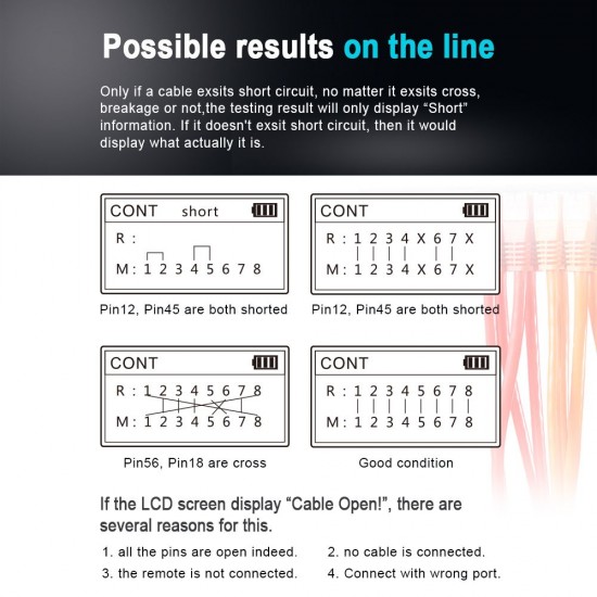 Multi-functional LCD Network Cable Tester Wire Tracker PoE Checker Inline PoE Voltage and Current Tester with Cable Tester with Illuminate Function Multi-functional LCD Network Cable Tester Wire Tracker PoE Checker Inline PoE Voltage and Current Tester with Cable Tester with Illuminate Function