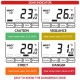 WBGT + HI Heat Index Checker Stress Meter Air Globe Temperature Humidity Tester WBGT + HI Heat Index Checker Stress Meter Air Globe Temperature Humidity Tester