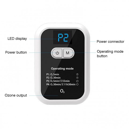Ozone Generator Mini Air Purifier Ionizer Deodorizer Sterilizer Portable for Bathroom Kitchen Living Room Remove Smoking Cooking Pets Odor 100mg/h Ozone Generator Mini Air Purifier Ionizer Deodorizer Sterilizer Portable for Bathroom Kitchen Living Room Remove Smoking Cooking Pets Odor 100mg/h