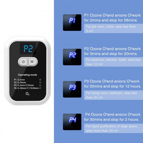 Ozone Generator Mini Air Purifier Ionizer Deodorizer Sterilizer Portable for Bathroom Kitchen Living Room Remove Smoking Cooking Pets Odor 100mg/h Ozone Generator Mini Air Purifier Ionizer Deodorizer Sterilizer Portable for Bathroom Kitchen Living Room Remove Smoking Cooking Pets Odor 100mg/h