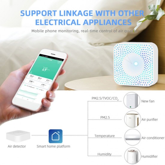 Tuya WiFi Intelligent Air Housekeeper 6-in-1 Air Quality Monitor PM2.5/Formaldehyde/TVOC/CO2/Temperature/Humidity Detector for Home Office Tuya WiFi Intelligent Air Housekeeper 6-in-1 Air Quality Monitor PM2.5/Formaldehyde/TVOC/CO2/Temperature/Humidity Detector for Home Office
