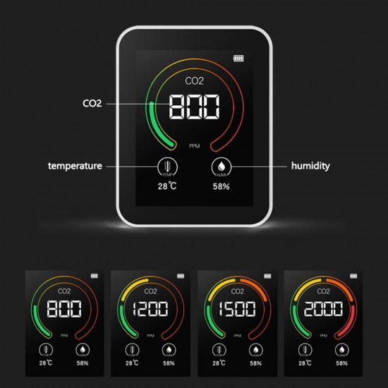 Intelligent Big Screen CO2 Temperature Humidity Multipurpose Detect Tool Portable Testing Instrument Household Intelligent Big Screen CO2 Temperature Humidity Multipurpose Detect Tool Portable Testing Instrument Household