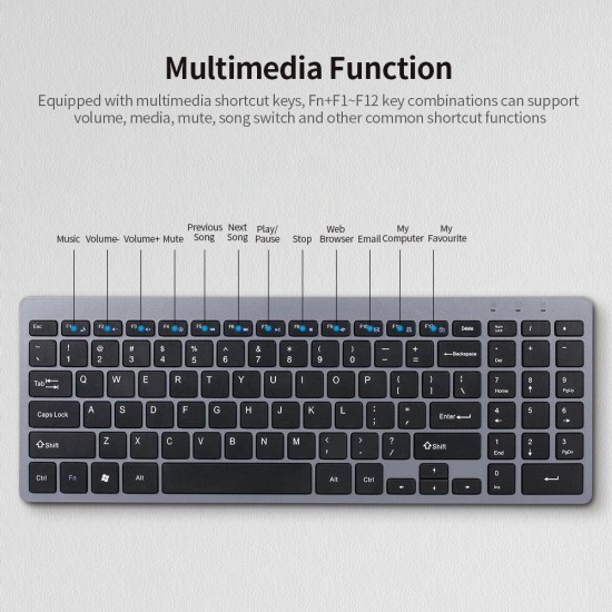 2.4G Wireless Keyboard Ultra-thin Wireless Keyboard Mute Keyboard 95 Keys Wireless Keyboard for PC Laptop Black English 2.4G Wireless Keyboard Ultra-thin Wireless Keyboard Mute Keyboard 95 Keys Wireless Keyboard for PC Laptop Black English
