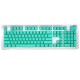 cyan