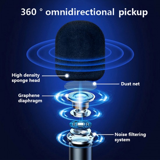 2.4GHz Wireless Clip-on Microphone 20m Transmission Distance Plug and Play for Live Streaming Vlog Shooting Type-C Interface 2.4GHz Wireless Clip-on Microphone 20m Transmission Distance Plug and Play for Live Streaming Vlog Shooting Type-C Interface