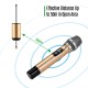 Portable UHF Wireless Microphone Mic System with 1 Receiver and 2 Handheld Microphones for Karaoke Business Meeting Speech Live Performance Tour Guiding Portable UHF Wireless Microphone Mic System with 1 Receiver and 2 Handheld Microphones for Karaoke Business Meeting Speech Live Performance Tour Guiding