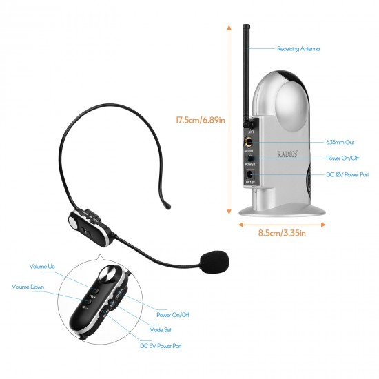 UHF Wireless Microphone System with Dual Headset Microphones and Receiver with 6.35mm Audio Cable for Video Interview Broadcast Teaching UHF Wireless Microphone System with Dual Headset Microphones and Receiver with 6.35mm Audio Cable for Video Interview Broadcast Teaching