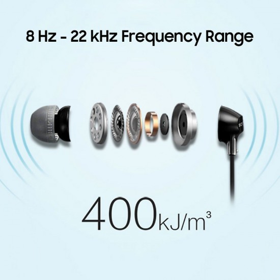 SONY MDR-EX15AP In-Ear Earphones 3.5mm Wired Earbuds Subwoofer Stereo Handsfree with Microphone Portable Headset SONY MDR-EX15AP In-Ear Earphones 3.5mm Wired Earbuds Subwoofer Stereo Handsfree with Microphone Portable Headset