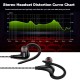 S760 Wired In-ear Waterproof Earphones Ear Hook Earbuds Stereo Super Bass Headphones Sport Headset with Mic Black S760 Wired In-ear Waterproof Earphones Ear Hook Earbuds Stereo Super Bass Headphones Sport Headset with Mic Black