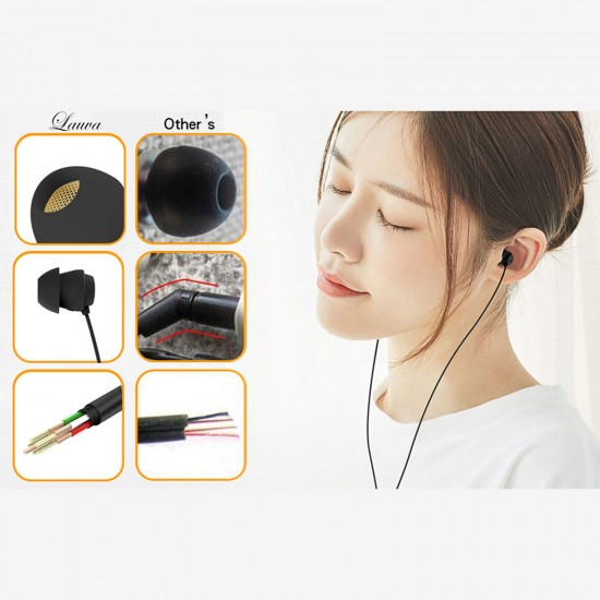 X110 Sleep Earphones Anti-noise In-ear Headphones Ultra-soft Silicone Earbuds 3.5mm Wired Headset Compatible with iPhone Android Smart Phones X110 Sleep Earphones Anti-noise In-ear Headphones Ultra-soft Silicone Earbuds 3.5mm Wired Headset Compatible with iPhone Android Smart Phones
