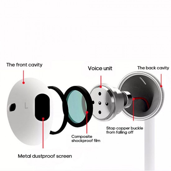 Headphone Wire Control Headset BT Sports Earphone Stereo Earbuds Headphone Wire Control Headset BT Sports Earphone Stereo Earbuds