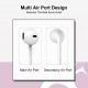 U88 Universal Wired Control Earphone Fashion Pure Color 3.5mm Plug Headphone with Microphone U88 Universal Wired Control Earphone Fashion Pure Color 3.5mm Plug Headphone with Microphone