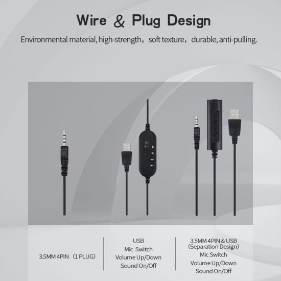 SY490MV Call Center Wired Headset 3.5MM Plug With Microphone Telephone Operator Headphone Noise Canceling for Computer Phones Desktop Boxes SY490MV Call Center Wired Headset 3.5MM Plug With Microphone Telephone Operator Headphone Noise Canceling for Computer Phones Desktop Boxes