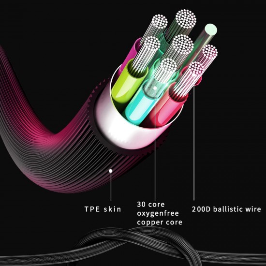 T2000 Music Headphones Type-C Wired In-ear Earbuds with Microphone & Memory Wire Earhooks for Running Music Game T2000 Music Headphones Type-C Wired In-ear Earbuds with Microphone & Memory Wire Earhooks for Running Music Game