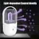 Ultraviolet Lamp LED UV Sterilizer Light Car Ozone Sterilizer Electric Sanitizer Eliminator Deodorization Sterilizer for Wardrobe Shoe Cabinet Sterilizers Ultraviolet Lamp LED UV Sterilizer Light Car Ozone Sterilizer Electric Sanitizer Eliminator Deodorization Sterilizer for Wardrobe Shoe Cabinet Sterilizers