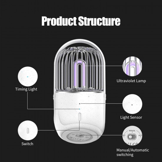Ultraviolet Lamp LED UV Sterilizer Light Car Ozone Sterilizer Electric Sanitizer Eliminator Deodorization Sterilizer for Wardrobe Shoe Cabinet Sterilizers Ultraviolet Lamp LED UV Sterilizer Light Car Ozone Sterilizer Electric Sanitizer Eliminator Deodorization Sterilizer for Wardrobe Shoe Cabinet Sterilizers