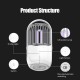 Ultraviolet Lamp LED UV Sterilizer Light Car Ozone Sterilizer Electric Sanitizer Eliminator Deodorization Sterilizer for Wardrobe Shoe Cabinet Sterilizers Ultraviolet Lamp LED UV Sterilizer Light Car Ozone Sterilizer Electric Sanitizer Eliminator Deodorization Sterilizer for Wardrobe Shoe Cabinet Sterilizers